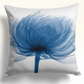 Blue Floral Cushion Covers (Pack of 4)